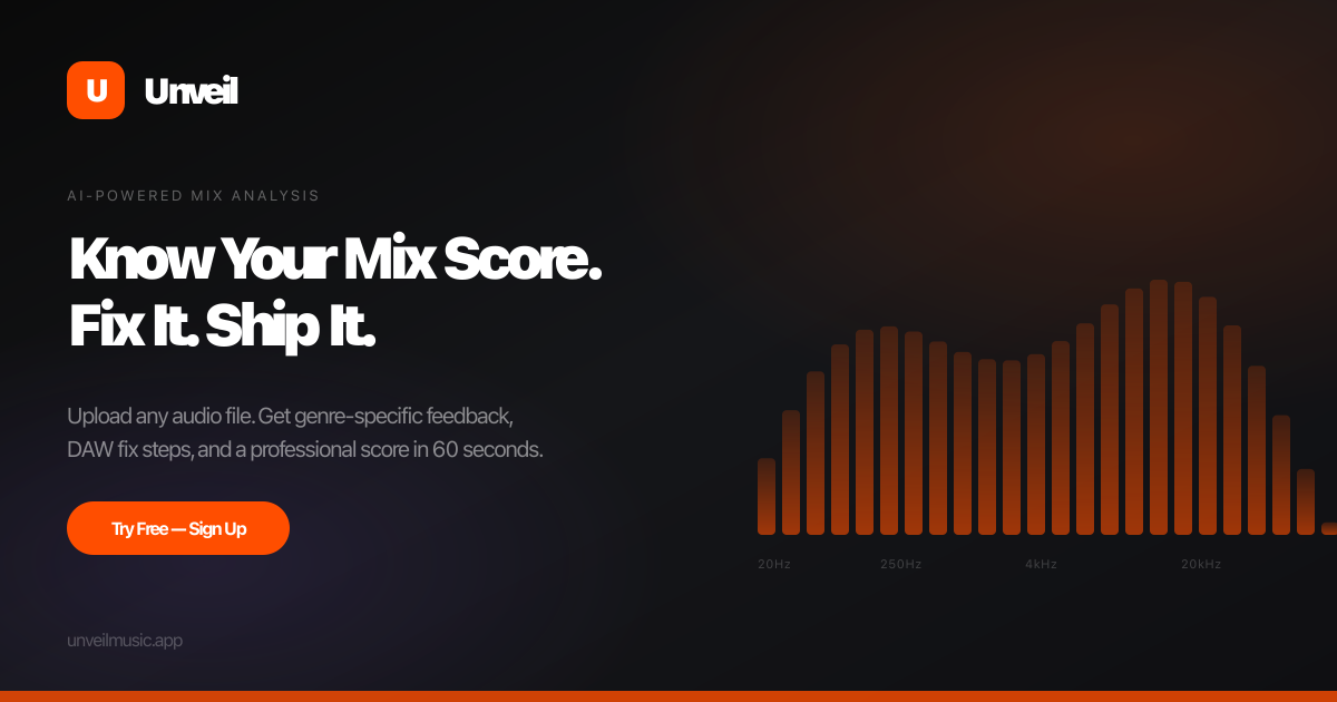 Mix File Analyze a Mix — Free Upload | Unveil